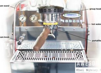 CÁC BIẾN THỂ CỦA ESPRESSO
