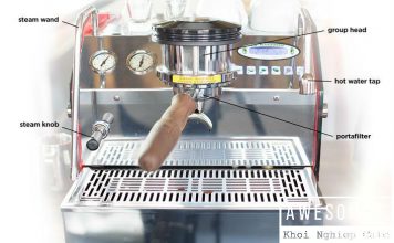 Cà phê Espresso là gi?