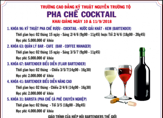 KHAI GIẢNG KHÓA HỌC BARTENDER & BARISTA NGÀY 10 & 11 / 09 / 2018