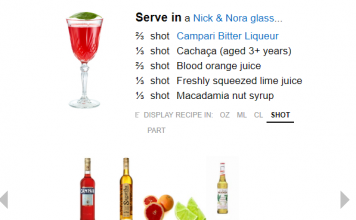 125 cocktail chào mừng ngày Quốc tế phụ nữ